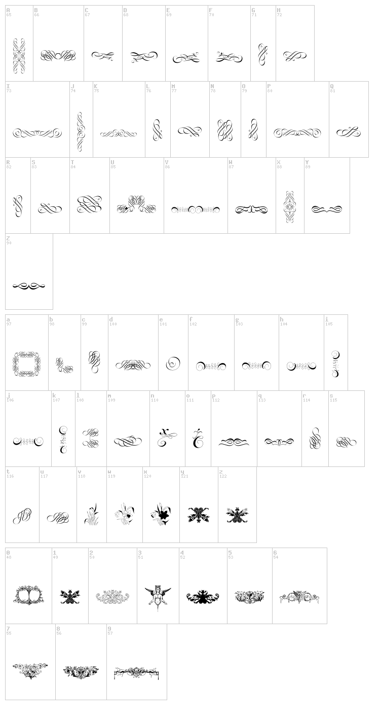 Cornucopia of Ornaments font map